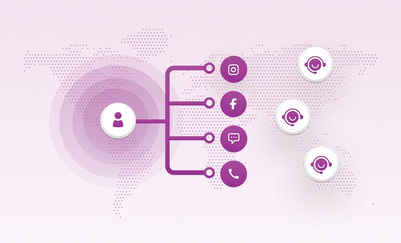 omnichannel customer service